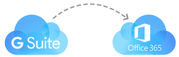Gsuite to Microsoft 365 Migration