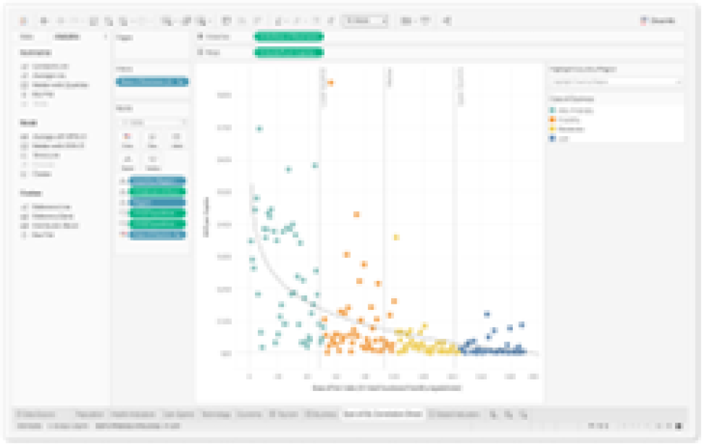 buy tableau license