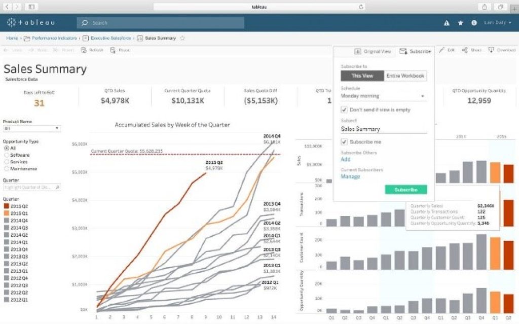 buy tableau software online