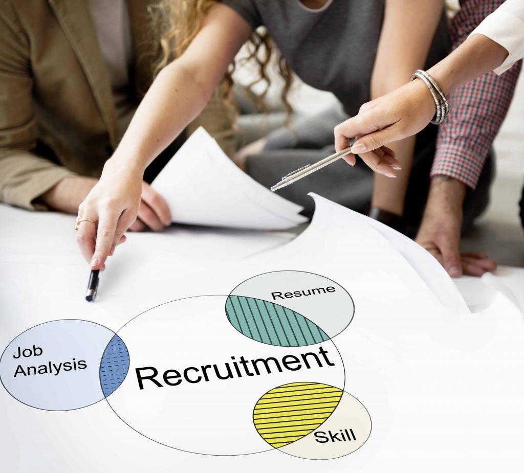 recruitment consulting