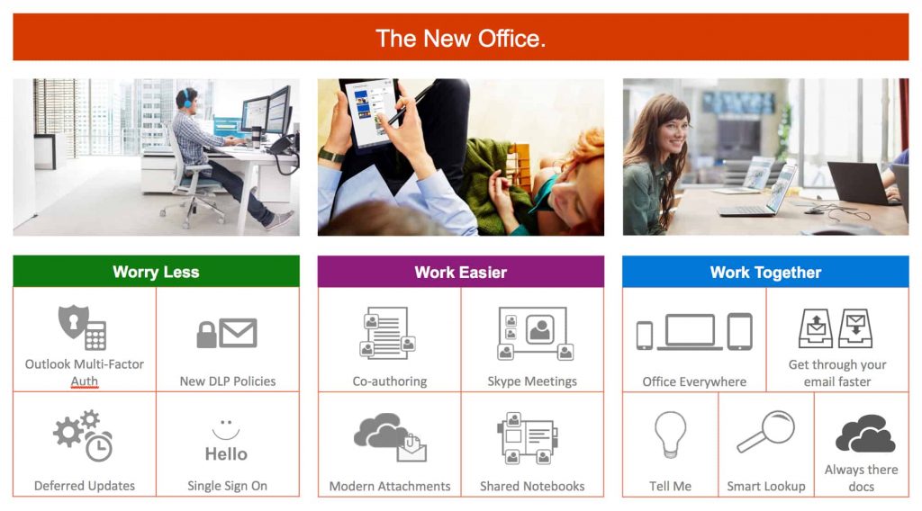 workplace transformation services