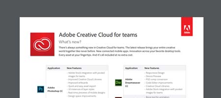 whats new in Creative cloud