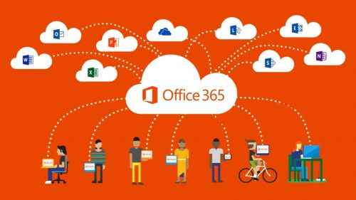 Introduction To Microsoft Office 365 & It’s Amazing Features