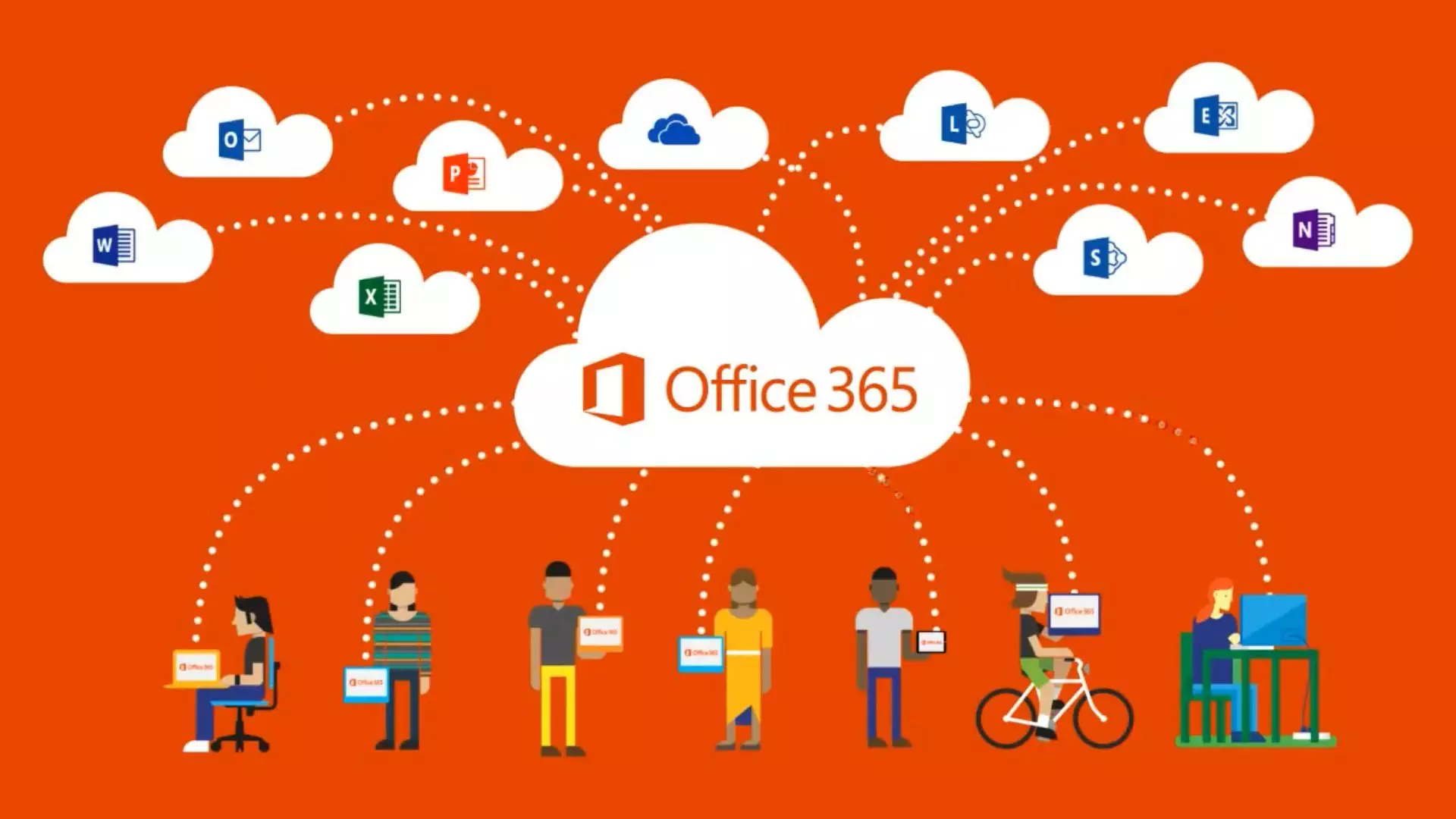 office 365 for business