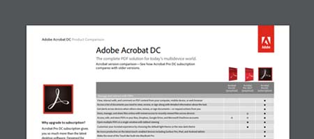 acrobat dc comparison