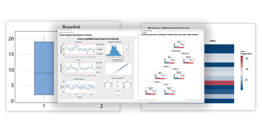 Buy Minitab Software